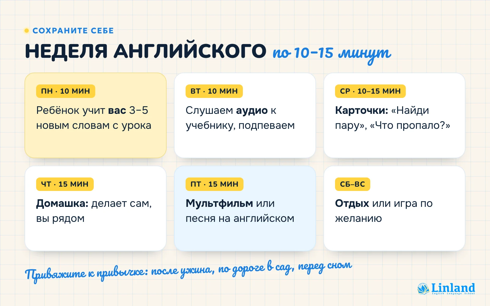 План на неделю: как помочь ребёнку с английским дома за 10–15 минут в день
