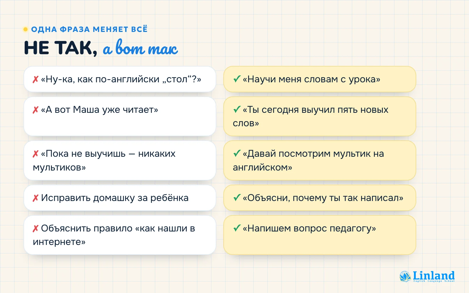 Как говорить с ребёнком про английский: фразы, которые отбивают желание, и чем их заменить