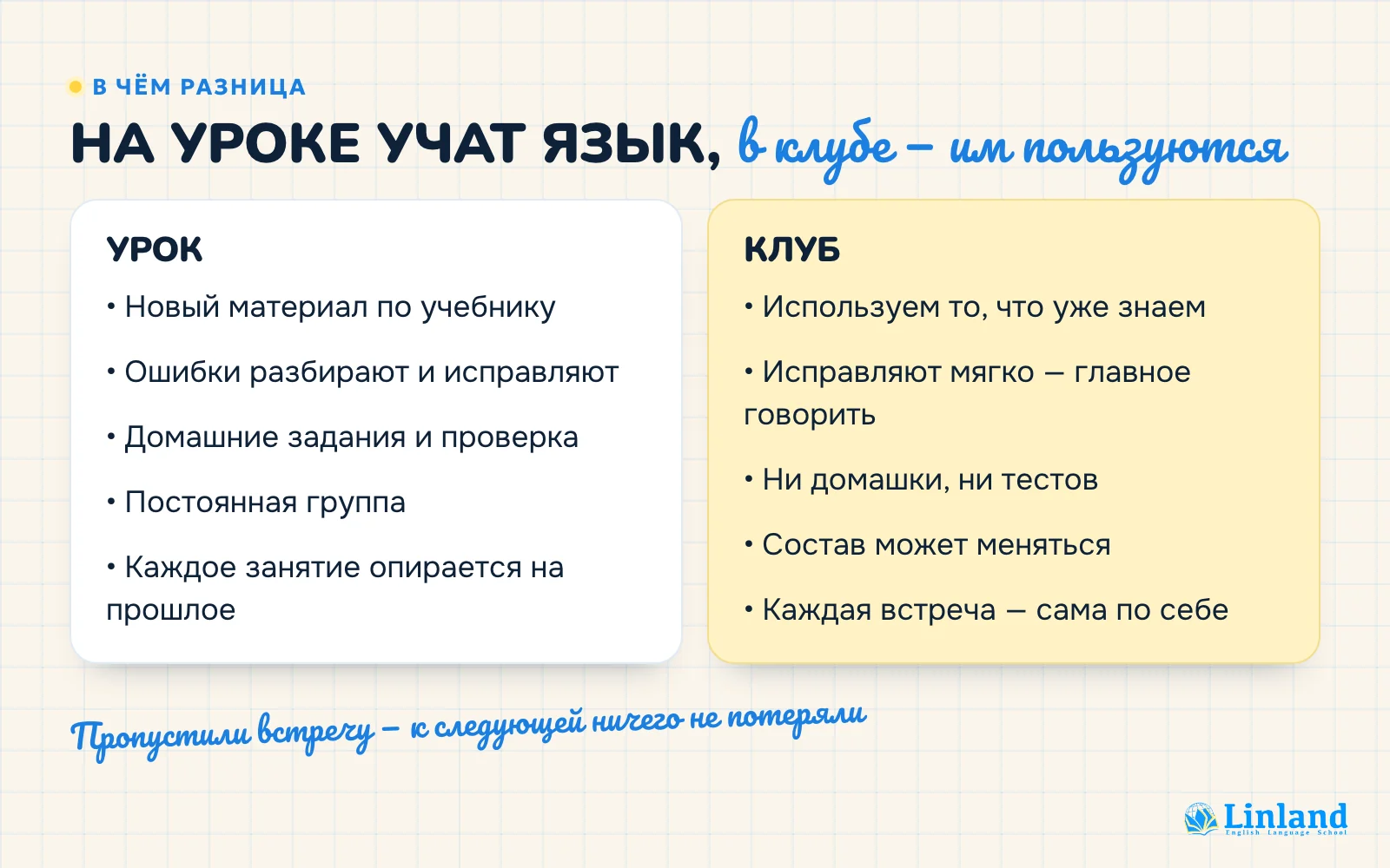 Урок и разговорный клуб английского для детей: в чём разница