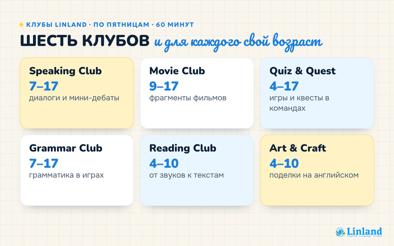 Клубы Linland для детей: Speaking, Movie, Quiz & Quest, Grammar, Reading, Art & Craft — возраст каждого